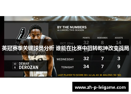 英冠赛季关键球员分析 谁能在比赛中扭转乾坤改变战局