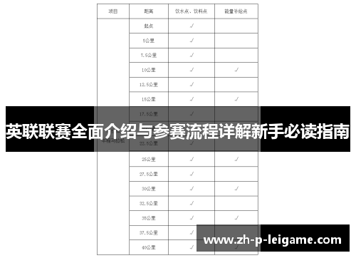 英联联赛全面介绍与参赛流程详解新手必读指南 英联联赛全面介绍与参赛流程详解新手必读指南