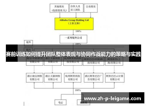 赛前训练如何提升团队整体表现与协同作战能力的策略与实践