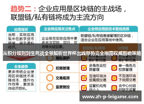 从积分规则到生死战全景解析世界杯出线形势完全指南权威前瞻策略